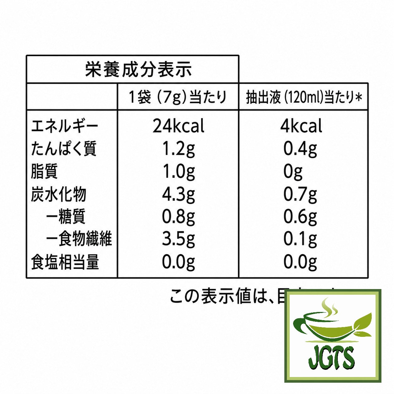 Top Value Smooth & Mild Blend Drip Coffee - Nutrition information 