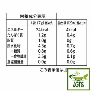 Top Value Smooth & Mild Blend Drip Coffee - Nutrition information 