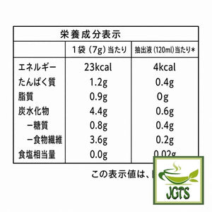 Top Value Sweet Aromatic Mellow Blend Drip Coffee - Nutrition information 