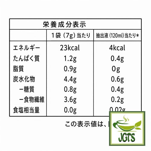 Top Value Sweet Aromatic Mellow Blend Drip Coffee - Nutrition information 