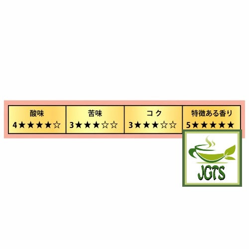 Top Value Sweet Aromatic Mellow Blend Drip Coffee - Sweet mellow coffee flavor chart