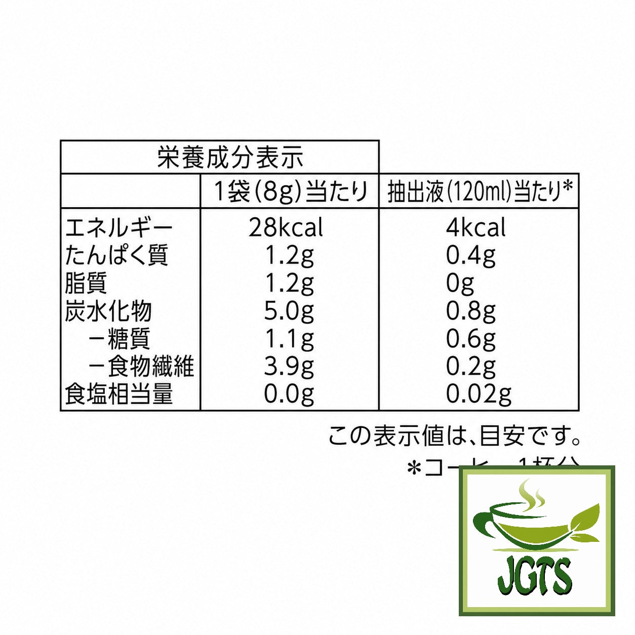 (Top Value) Green Eye Organic & Fairtrade 100% Mocha Blend Drip Coffee - Nutrition information