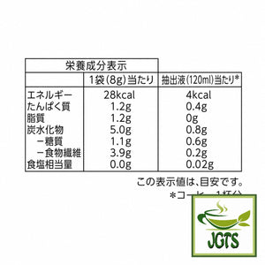 (Top Value) Green Eye Organic & Fairtrade 100% Mocha Blend Drip Coffee - Nutrition information
