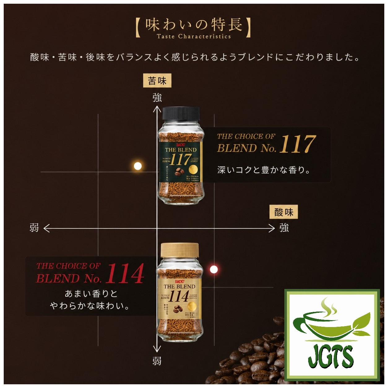 UCC) The Blend 117 Instant Coffee (Jar) – Japanese Green Tea Shops