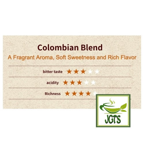 UCC Coffee Exploration One-Drip Coffee Colombian Blend - Flavor chart