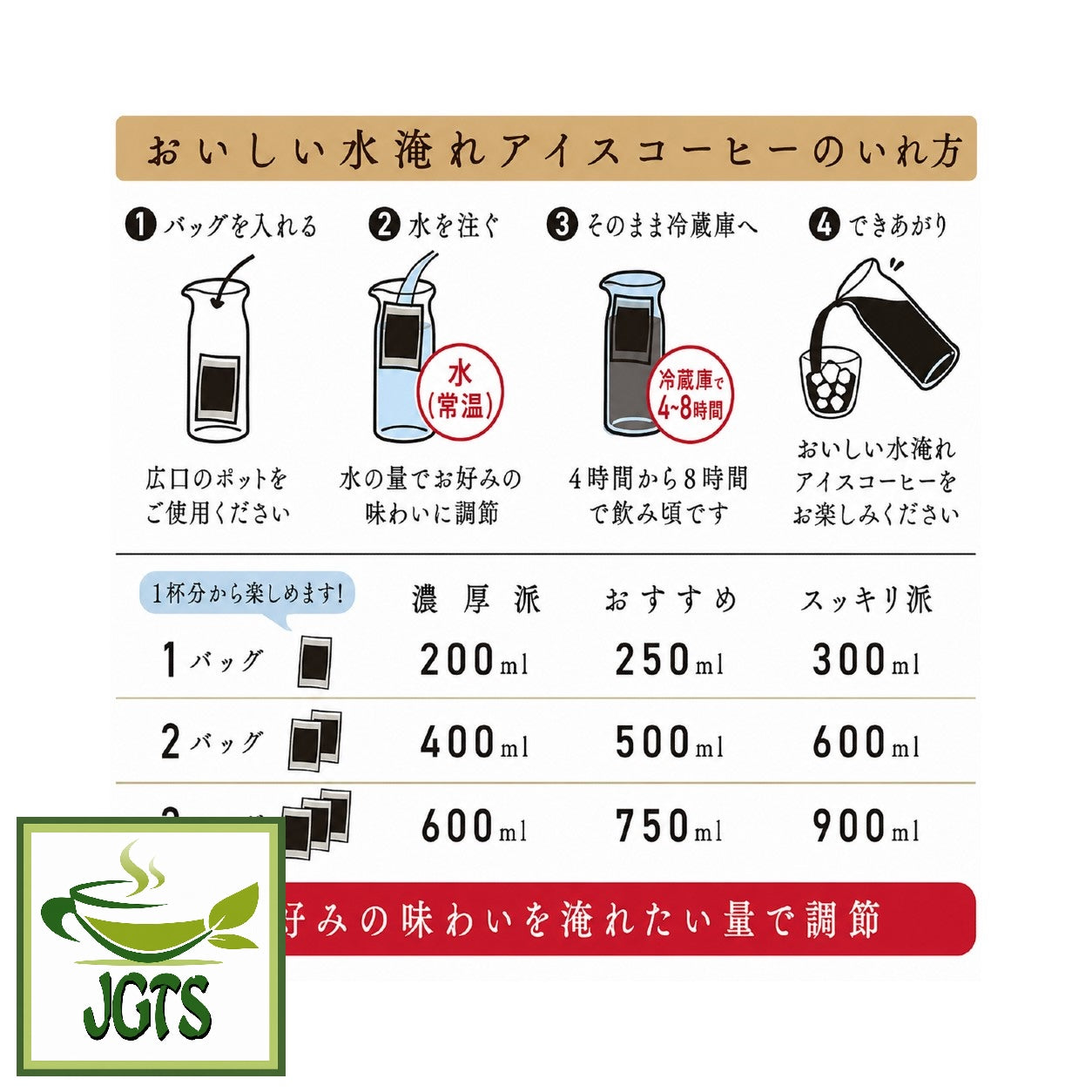 (UCC) - Artisan's Coffee Cold Brewed Iced Coffee Bags - Instructions to cold brew coffee