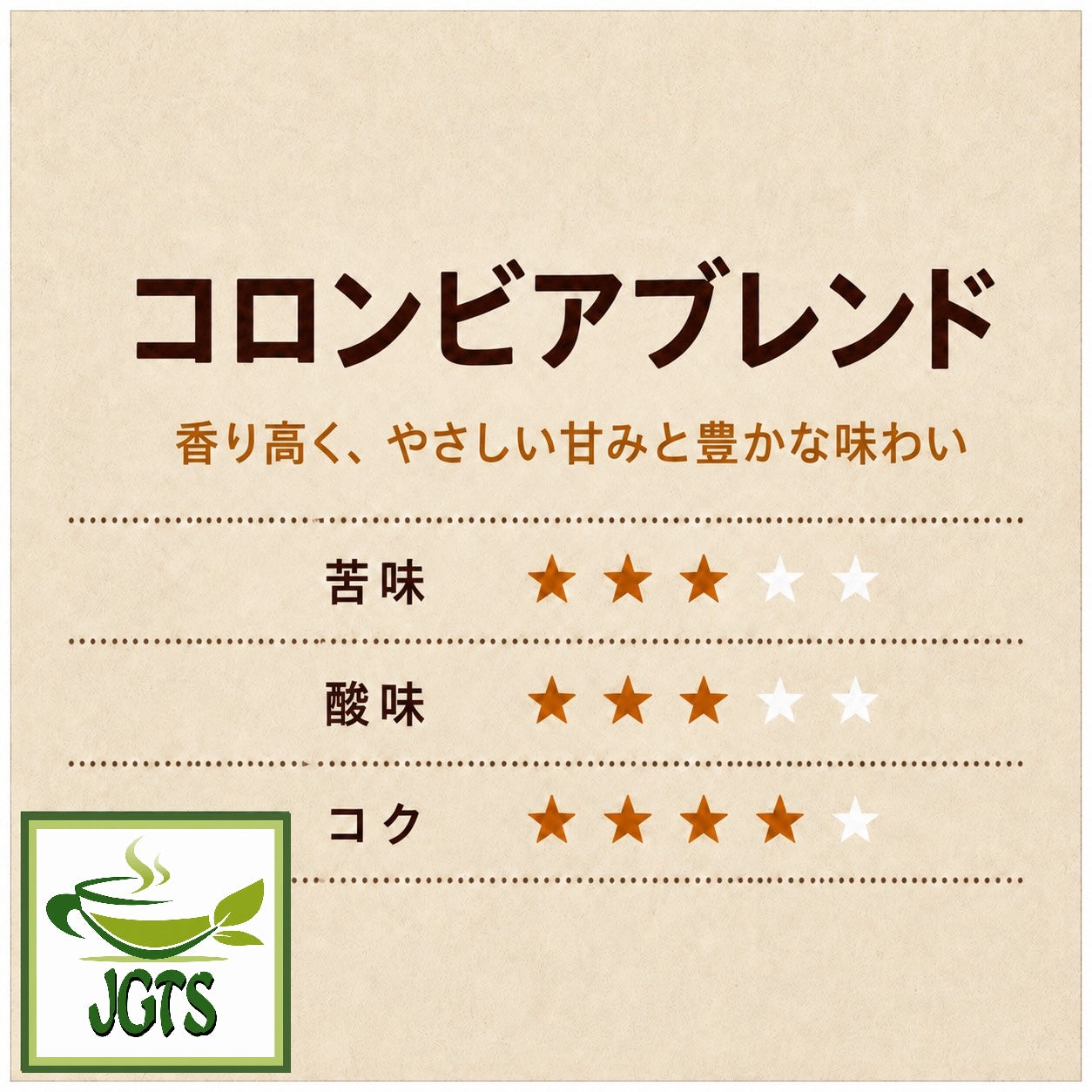 (UCC) - Coffee Exploration One-Drip Coffee Colombian Blend - Coffee flavor chart (J)