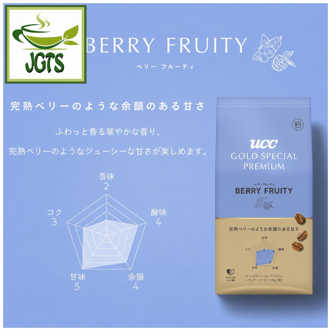 (UCC) - GOLD SPECIAL PREMIUM Ground Coffee Berry Fruity - Coffee flavor graph