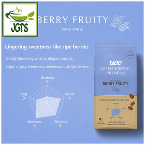 (UCC) - GOLD SPECIAL PREMIUM Ground Coffee Berry Fruity - Coffee flavor graph (E)