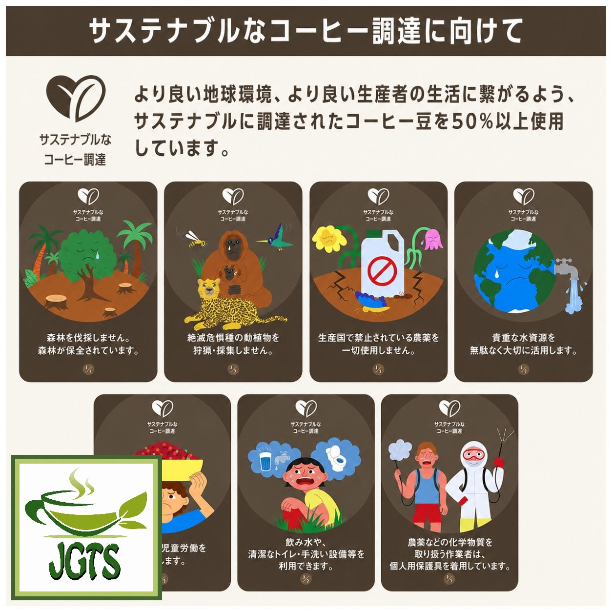 (UCC) - GOLD SPECIAL PREMIUM Ground Coffee Berry Fruity - For a better global environment