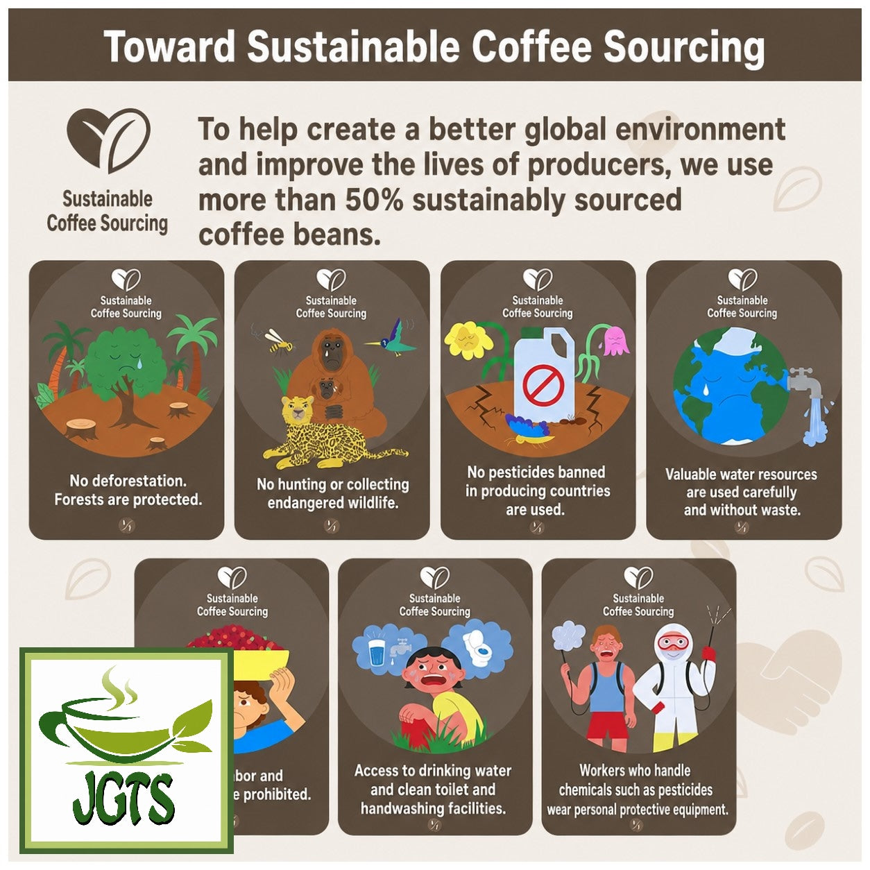 (UCC) - GOLD SPECIAL PREMIUM Ground Coffee Roasted Nuts - For a better global environment (E)