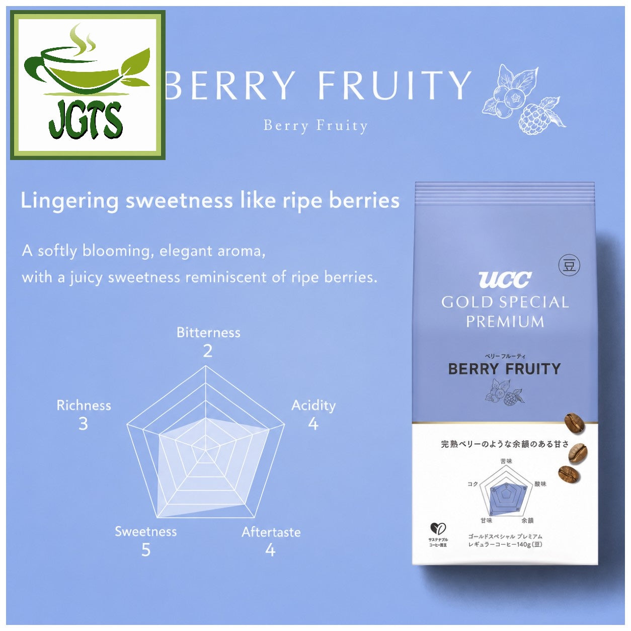 (UCC) - GOLD SPECIAL PREMIUM Roasted Beans Berry Fruity - Flavor graph (ENG)