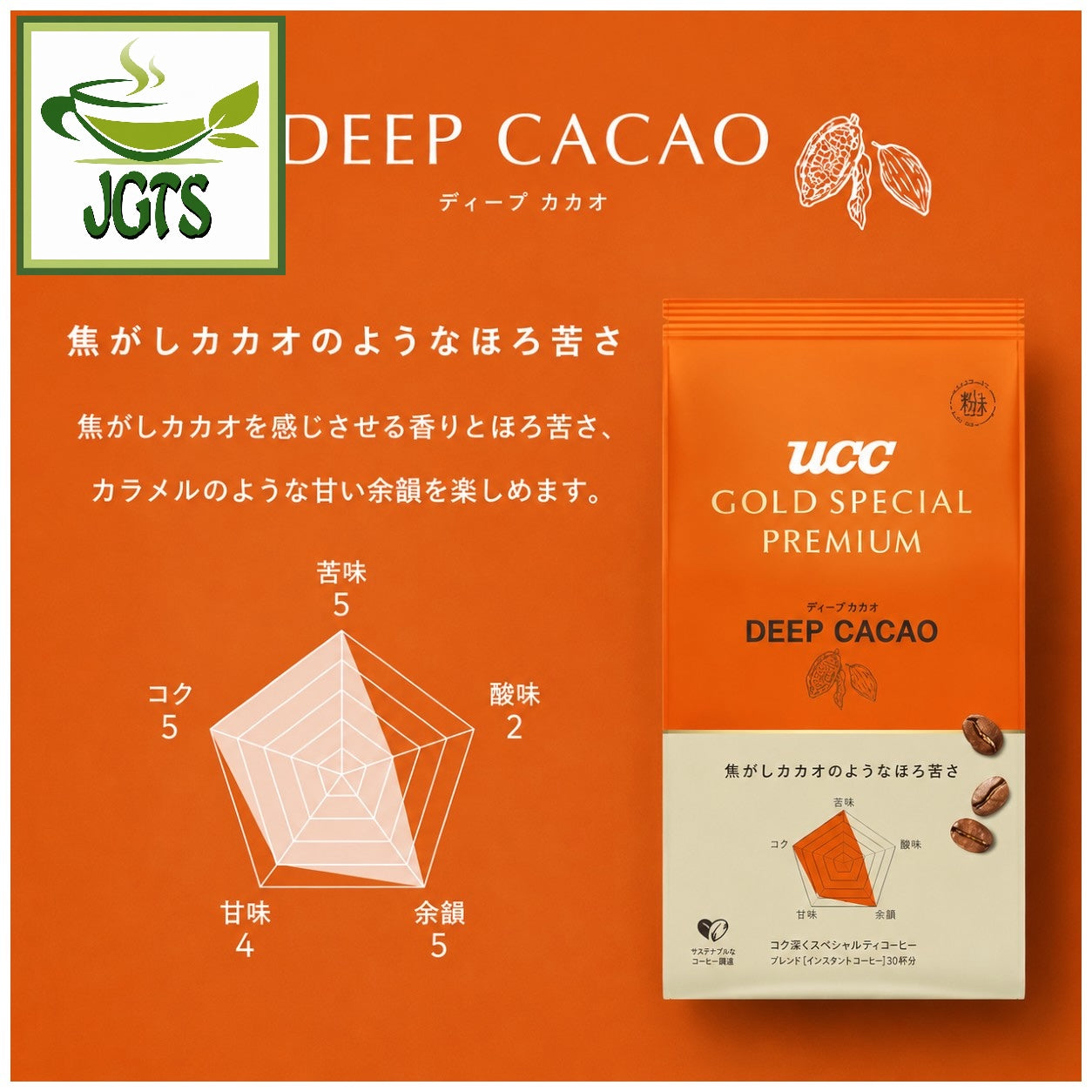 (UCC) - GOLD SPECIAL PREMIUM Roasted Beans Deep Cacao - Flavor chart