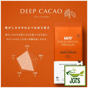 (UCC) - GOLD SPECIAL PREMIUM Roasted Beans Deep Cacao - Flavor chart