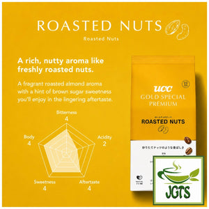 (UCC) - GOLD SPECIAL PREMIUM Roasted Beans and Nuts - Flavor chart (E)