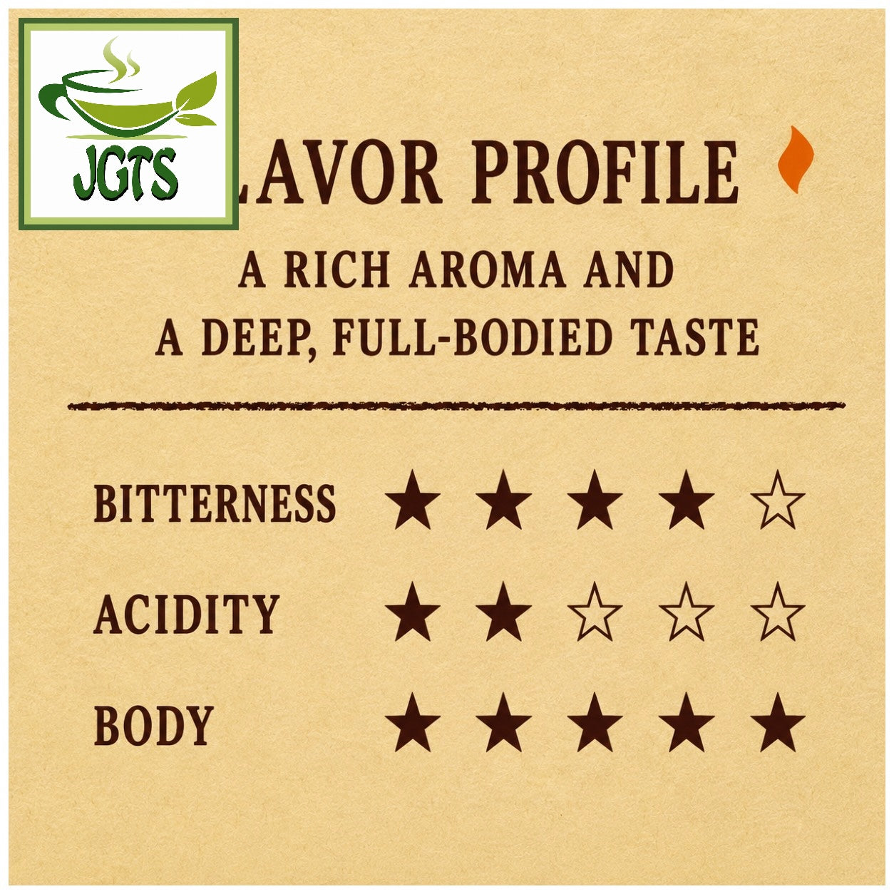 (UCC) . Oishii Caffeine-less Deep Rich Ground Coffee 8 Pack - Flavor Chart English