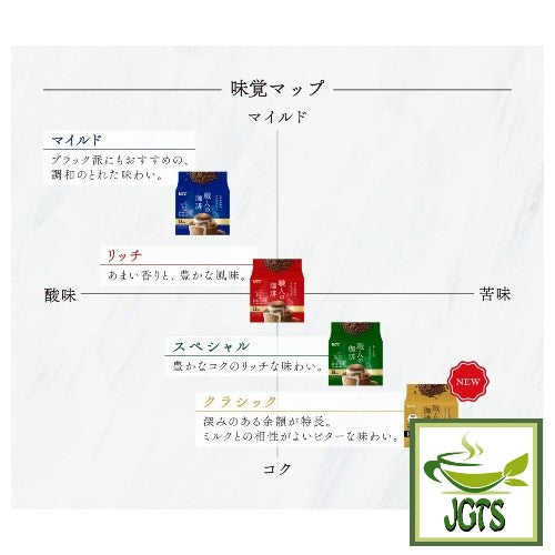 UCC) Artisan's Coffee One-Drip Bitter Classic Blend – Japanese Green Tea Shops