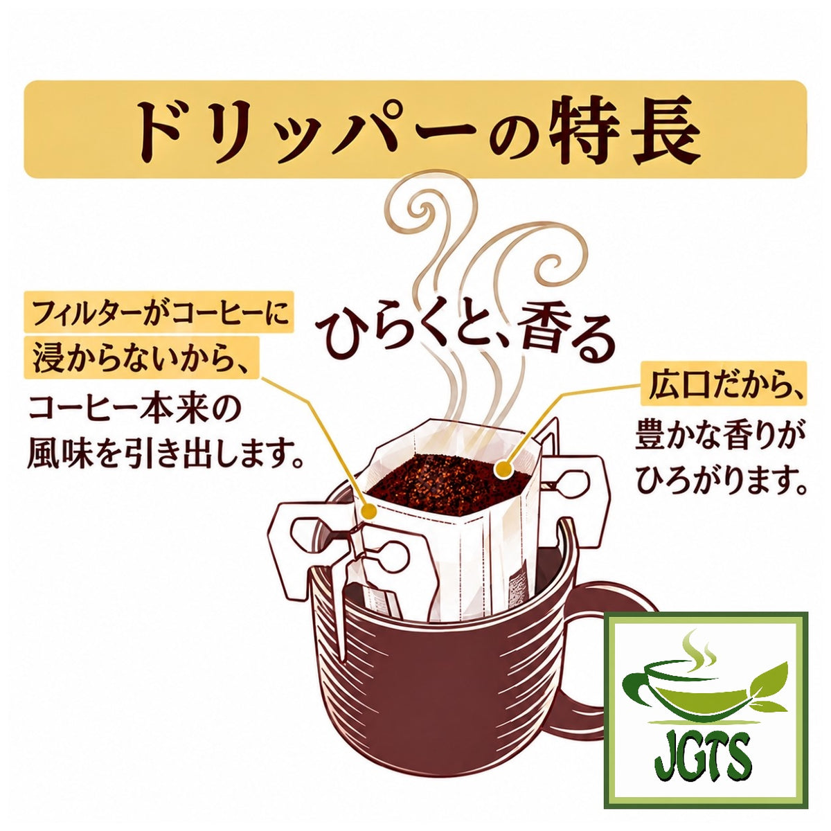 (UCC) Coffee Exploration One-Drip Coffee Deep and Rich Colombian Blend - Features of the Coffee Dripper 
