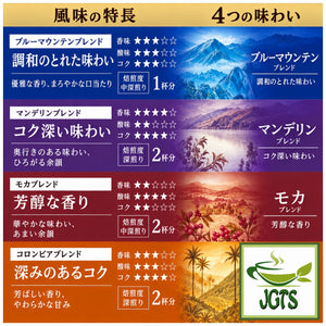 (UCC) Coffee Exploration One-Drip Coffee Origin Selection - Flavor characteristics four distinct blends