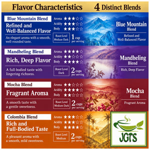 (UCC) Coffee Exploration One-Drip Coffee Origin Selection - Flavor characteristics four distinct blends (E)