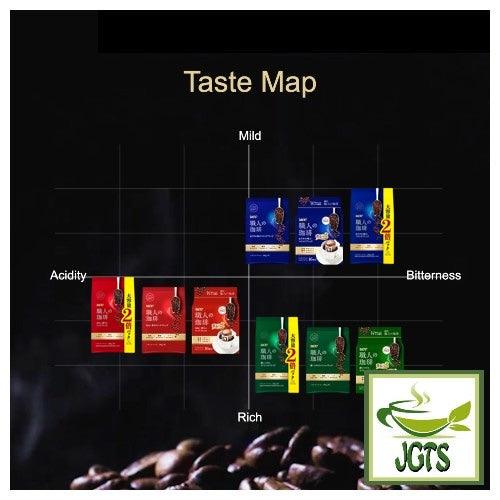(UCC) Craftsman's Special Deep Rich Blend Ground Coffee (Large) - Taste map (English)