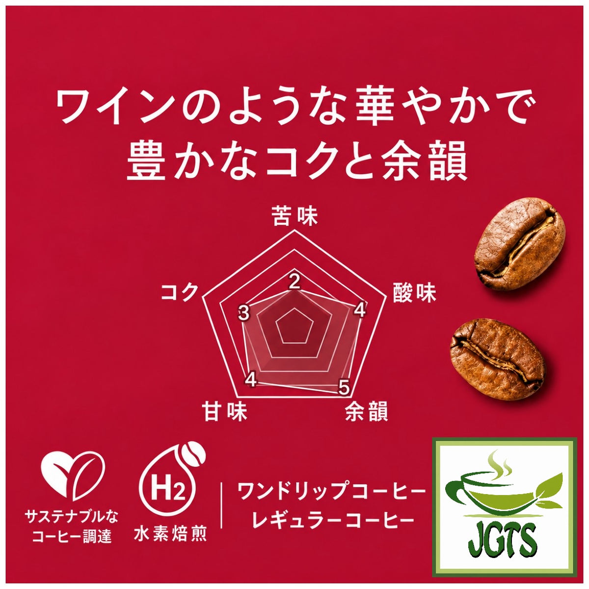 (UCC) GOLD SPECIAL PREMIUM One-Drip Coffee Cafe Nouveau (Limited Time Offer) - Coffee flavor graph