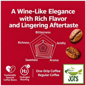 (UCC) GOLD SPECIAL PREMIUM One-Drip Coffee Cafe Nouveau (Limited Time Offer) - Coffee flavor graph (E)