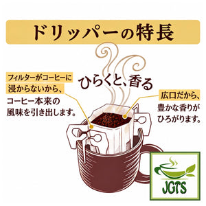 (UCC) GOLD SPECIAL PREMIUM One-Drip Coffee Cafe Nouveau (Limited Time Offer) - Features of the Coffee Dripper 