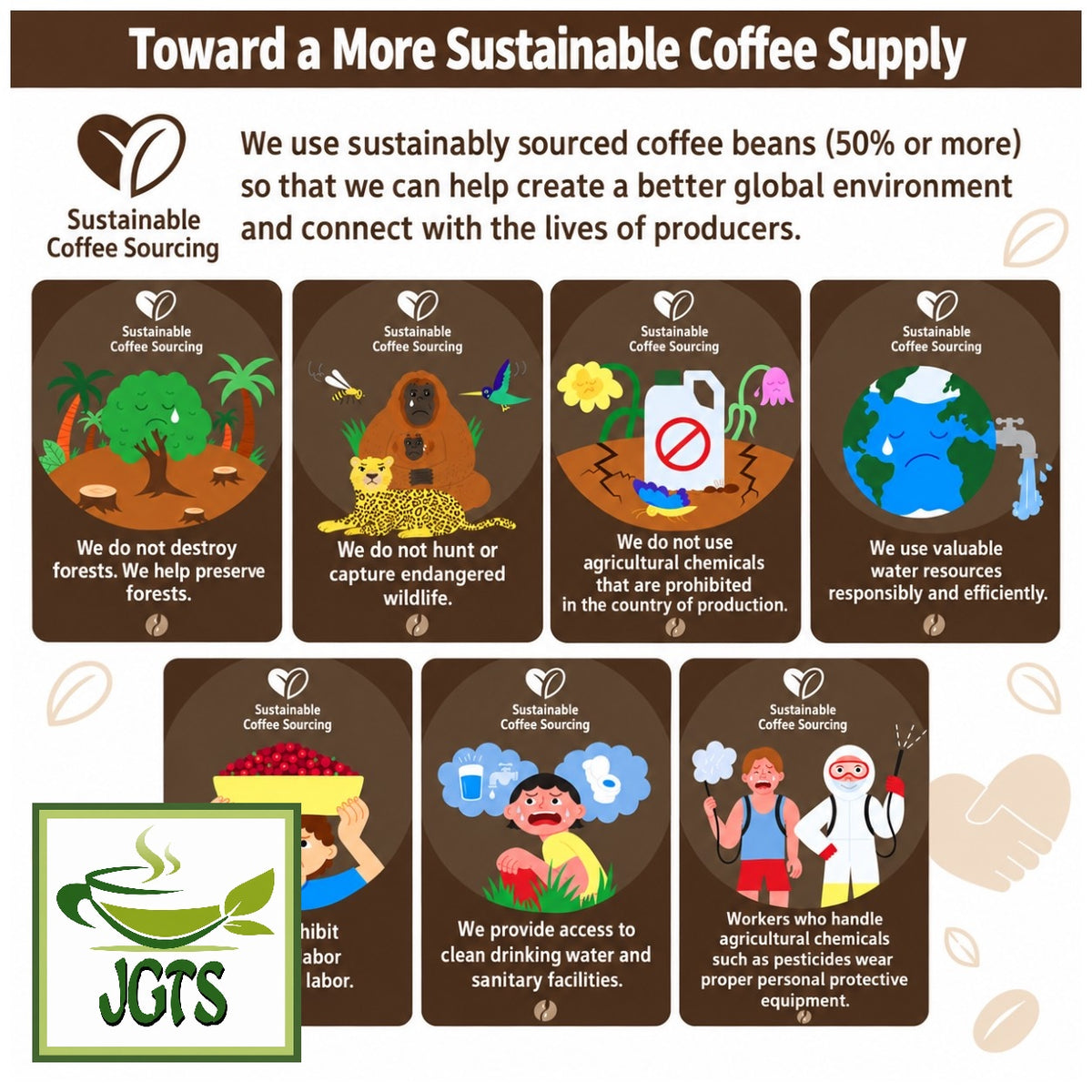 (UCC) GOLD SPECIAL PREMIUM One-Drip Coffee Cafe Nouveau (Limited Time Offer) - Toward a more sustainable coffee supply (E)