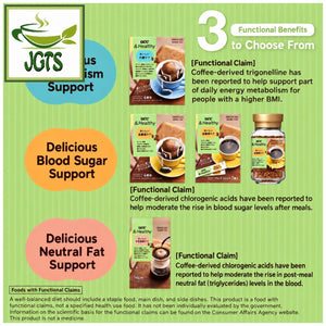 (UCC) &Healthy Delicious Triglyceride Care Ground Coffee - 3 functional benefits (E)