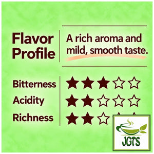 (UCC) &Healthy Delicious Triglyceride Care Ground Coffee - Flavor profile chart (E)