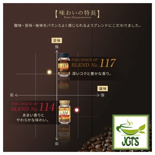 (UCC) The Blend 114 Instant Coffee (Bag) - 117 and 114 Flavor chart