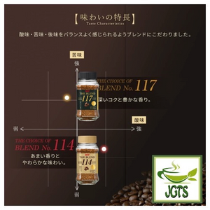 (UCC) The Blend 114 Instant Coffee (Jar) - 117, 114 Flavor chart