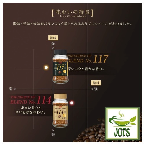 (UCC) The Blend 114 Instant Coffee (Jar) - 117, 114 Flavor chart