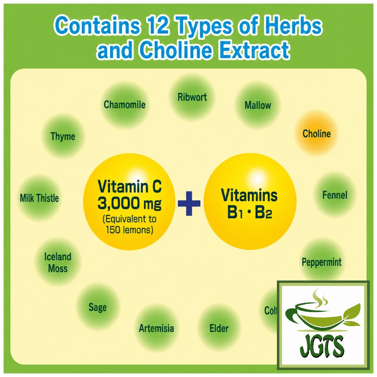 (VC-3000) Throat Candy Muscat - 12 types of Herbs and extract