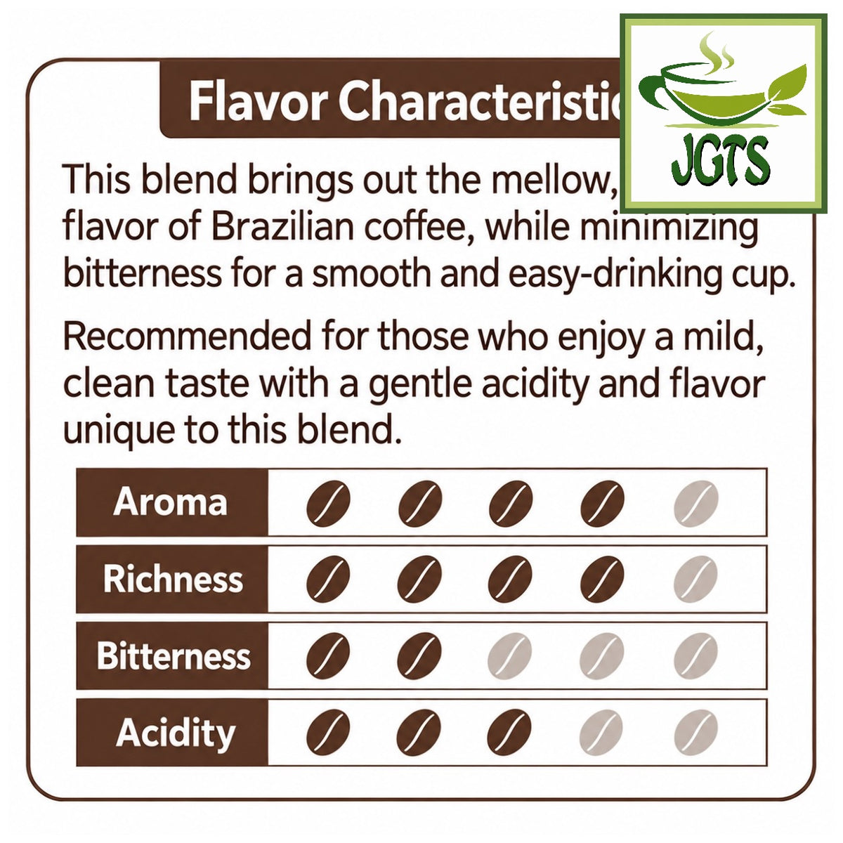 (Yamamoto Coffee) Drip Coffee Everyday Blend - Coffee blend flavor chart (E)