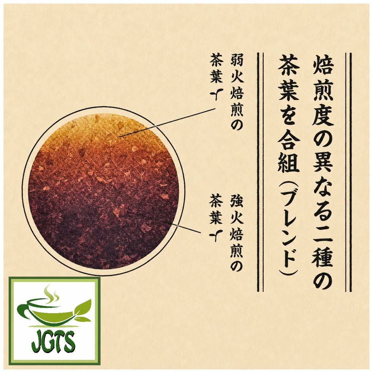 Yamamotoyama Hojicha Tea Bags – Japanese Green Tea Shops