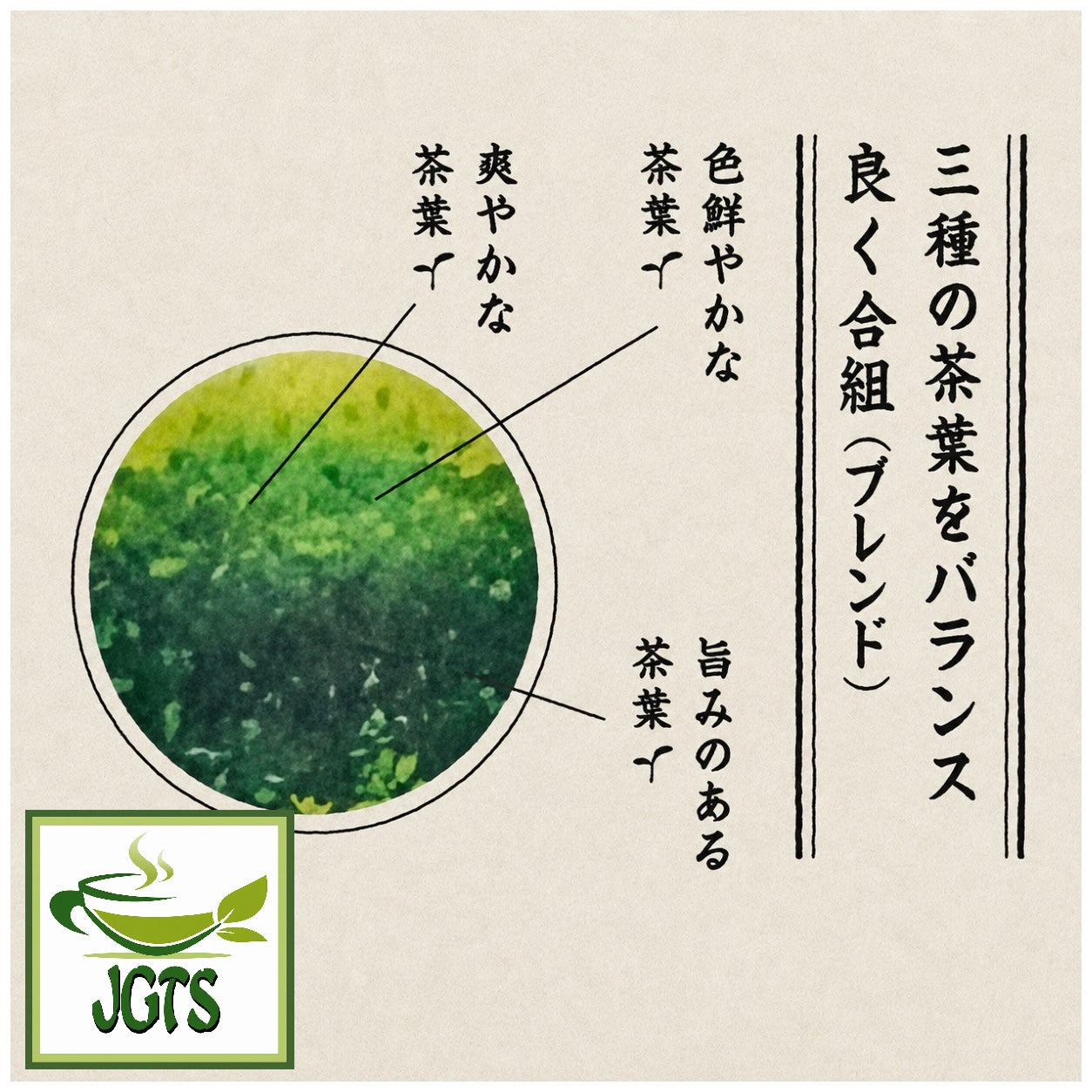 (Yamamotoyama) - Matcha Green Tea Bags - Blended green tea