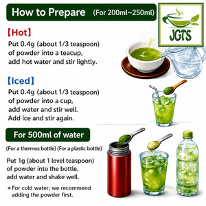 Yamana - Funmatsu Ryokucha Powdered Green Tea - Instructions to brew Yamana ryokucha (E)
