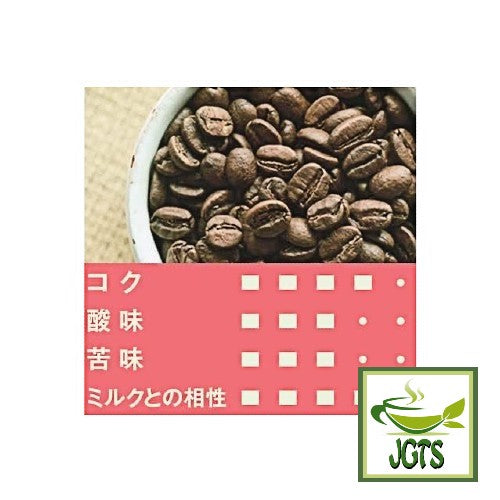 (AGF) Blendy Drip Coffee Yasuragi Caffeine-less - Flavor chart