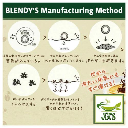 (AGF) Blendy Mellow Aroma Blend Instant Coffee - Blendy's Secret Manufacturing Method