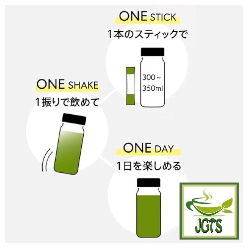 (AGF) Blendy My Bottle Stick One Breath Green Tea - Instructions to make one breath green tea