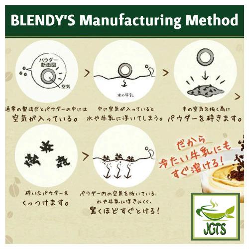 (AGF) Blendy Regular Mellow Rich Instant Coffee (80 grams, Jar) Blendy's Secret Manufacturing Method