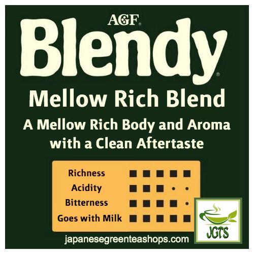 (AGF) Blendy Regular Mellow Rich Instant Coffee (80 grams, Jar) Flavor Chart