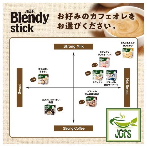 (AGF) Blendy Stick Cafe Au Lait Caffeine Free Instant Coffee 6 Sticks - AGF Blendy Series Coffee Product Flavor Chart