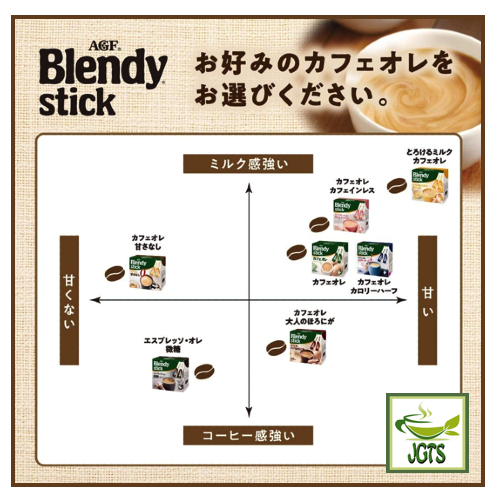 (AGF) Blendy Stick Cafe Au Lait (No Sugar) Instant Coffee 8 Sticks - AGF Blendy Series Coffee Product Flavor Chart