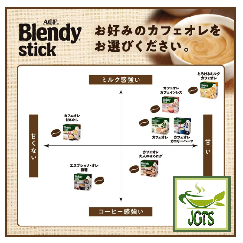 (AGF) Blendy Stick Espresso Au Lait Instant Coffee 8 Sticks (53.6 grams) AGF Blendy Series Coffee Product Flavor Chart
