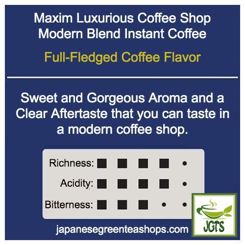 (AGF) Maxim Luxurious Coffee Shop Modern Blend Instant Coffee (80 grams, Jar) Flavor Chart