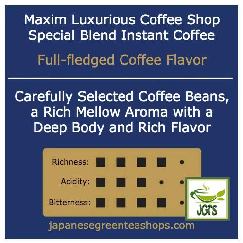 (AGF) Maxim Luxurious Coffee Shop Special Blend Instant Coffee (80 grams, Jar) Flavor Chart