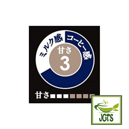 (AGF) Slightly Luxurious Coffee Shop Cafe Latte 7 Sticks) - Flavor map